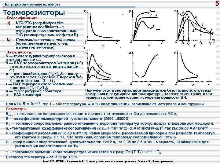 Полупроводниковые приборы Терморезисторы Классификация: a) NTC/PTC (negative/positive temperature coefficient) – с отрицательным/положительным ТКС (температурным
