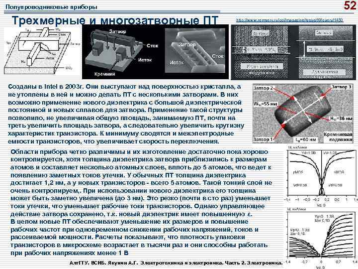 52 Полупроводниковые приборы Трехмерные и многозатворные ПТ http: //www. remserv. ru/cgi/magazine/issue/69/query/1450 Созданы в Intel