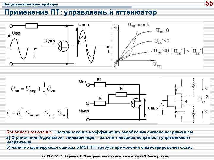 Управляющее напряжение