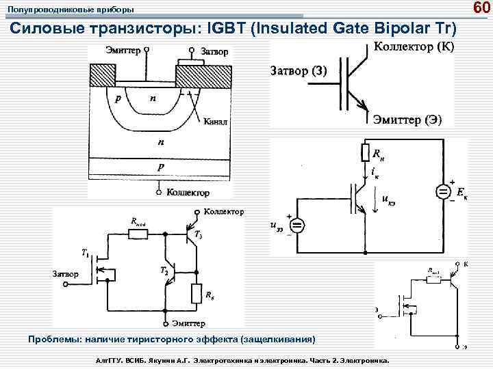 Полупроводниковые приборы Силовые транзисторы: IGBT (Insulated Gate Bipolar Tr) Проблемы: наличие тиристорного эффекта (защелкивания)