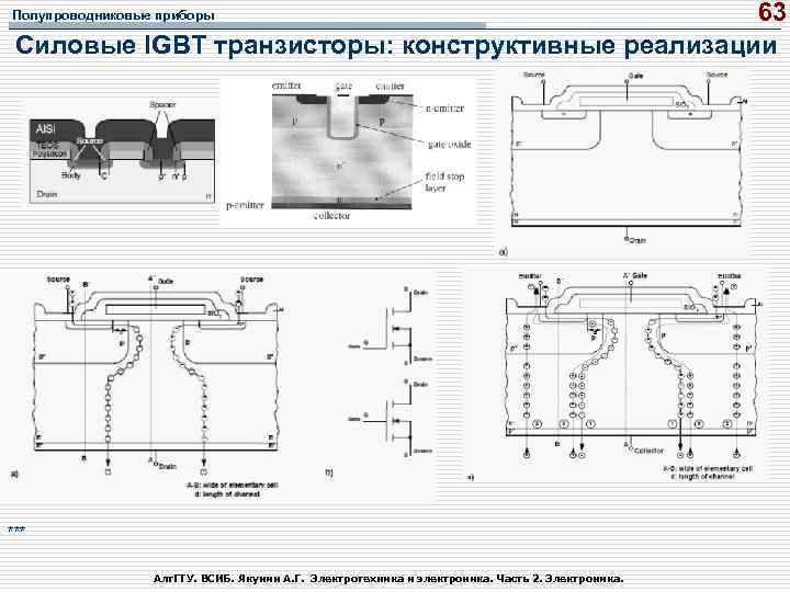63 Силовые IGBT транзисторы: конструктивные реализации Полупроводниковые приборы *** Алт. ГТУ. ВСИБ. Якунин А.