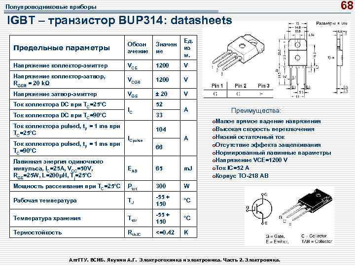 68 Полупроводниковые приборы IGBT – транзистор BUP 314: datasheets Предельные параметры Обозн ачение Значен