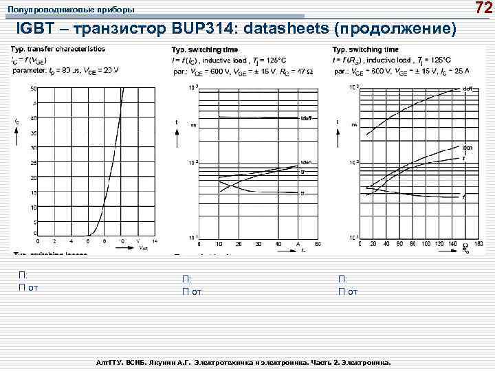 72 Полупроводниковые приборы IGBT – транзистор BUP 314: datasheets (продолжение) П: П от Алт.