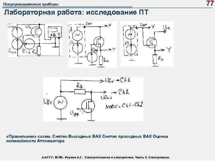 Полупроводниковые приборы Лабораторная работа: исследование ПТ «Правильная» схема. Снятие Выходных ВАХ Снятие проходных ВАХ