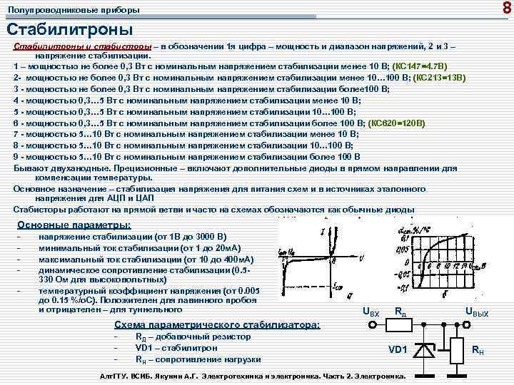 Для чего нужен стабилитрон в схеме