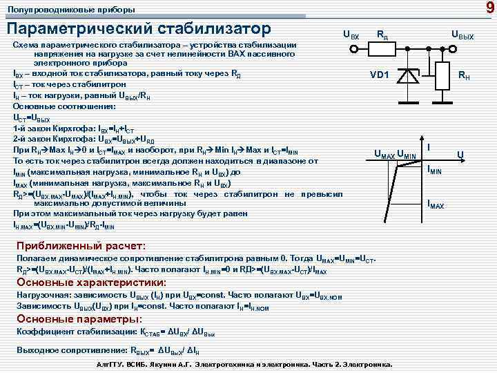 9 Полупроводниковые приборы Параметрический стабилизатор UВХ Схема параметрического стабилизатора – устройства стабилизации напряжения на