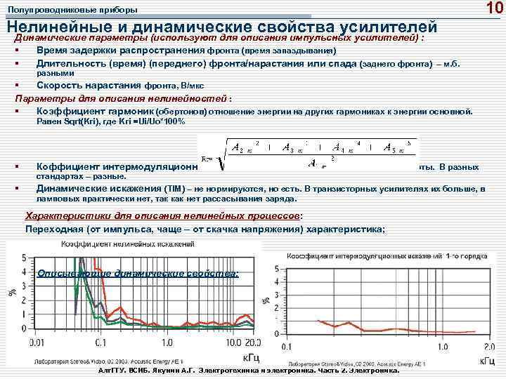 Полупроводниковые приборы 10 Нелинейные и динамические свойства усилителей Динамические параметры (используют для описания импульсных