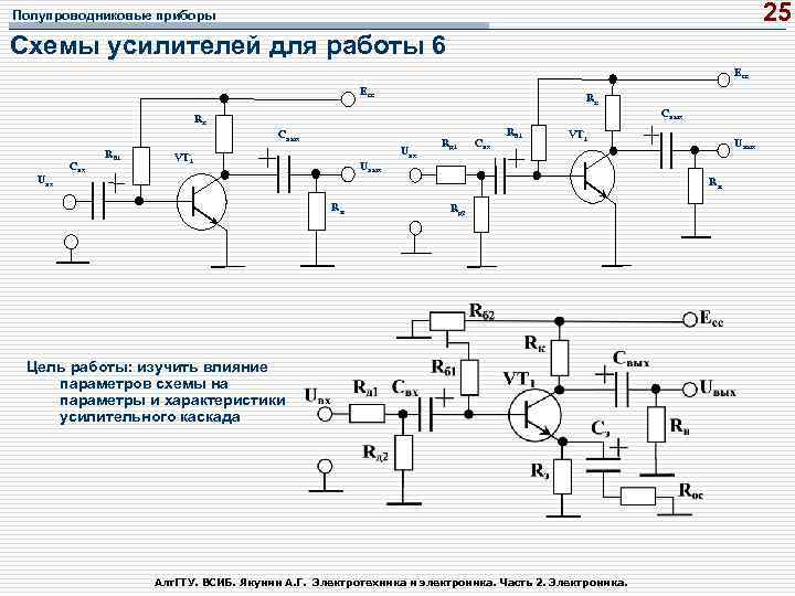 25 Полупроводниковые приборы Схемы усилителей для работы 6 Eсс Rк Cвых Uвх Cвх Rб