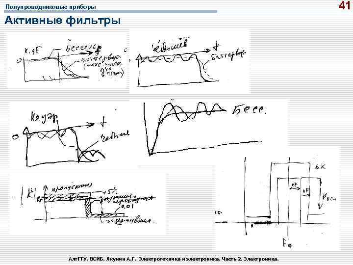 Полупроводниковые приборы Активные фильтры Алт. ГТУ. ВСИБ. Якунин А. Г. Электротехника и электроника. Часть