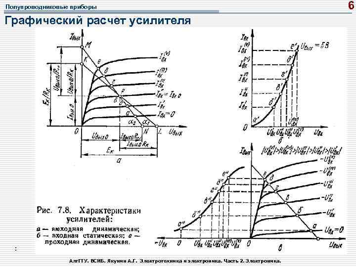 Графический расчет