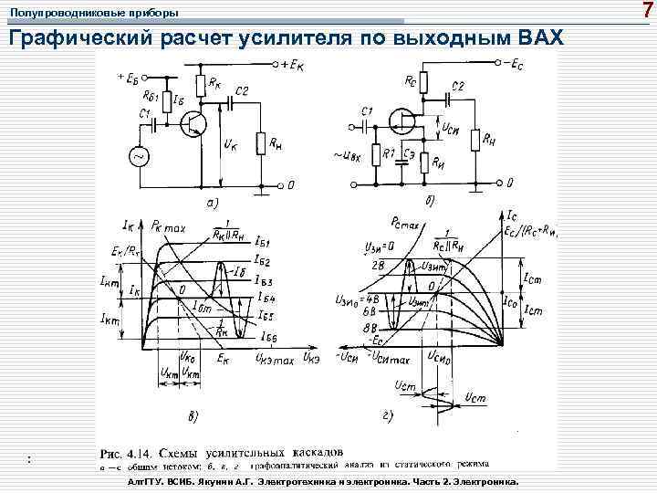 Графический расчет