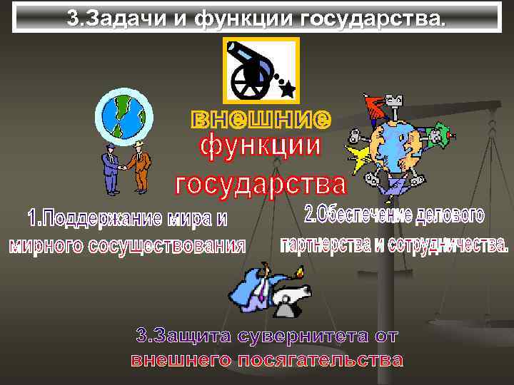 3. Задачи и функции государства. 