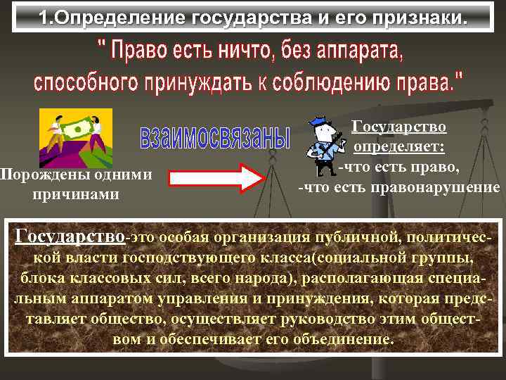 1. Определение государства и его признаки. Порождены одними причинами Государство определяет: -что есть право,