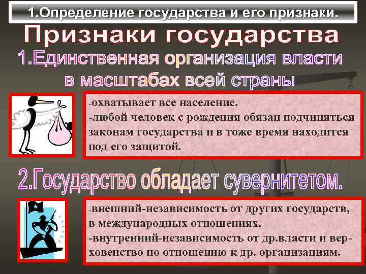 1. Определение государства и его признаки. -охватывает все население. -любой человек с рождения обязан