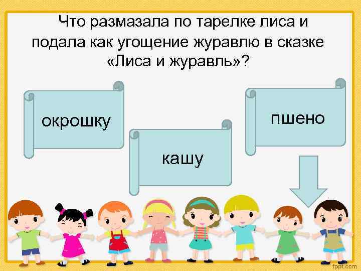  Что размазала по тарелке лиса и подала как угощение журавлю в сказке «Лиса