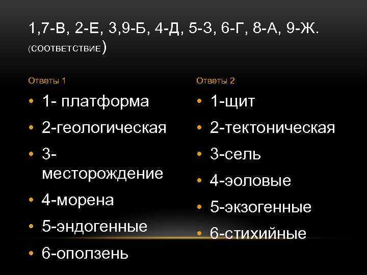 1, 7 -В, 2 -Е, 3, 9 -Б, 4 -Д, 5 -З, 6 -Г,