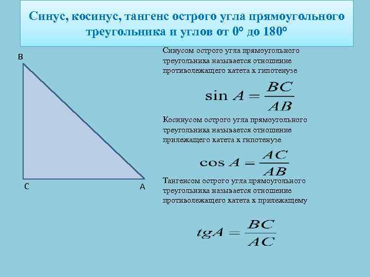 Синус, косинус, тангенс острого угла прямоугольного треугольника и углов от 0° до 180° Синусом
