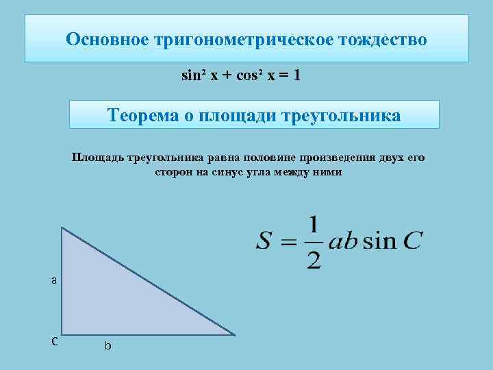 Основное тригонометрическое тождество sin² x + cos² x = 1 Теорема о площади треугольника