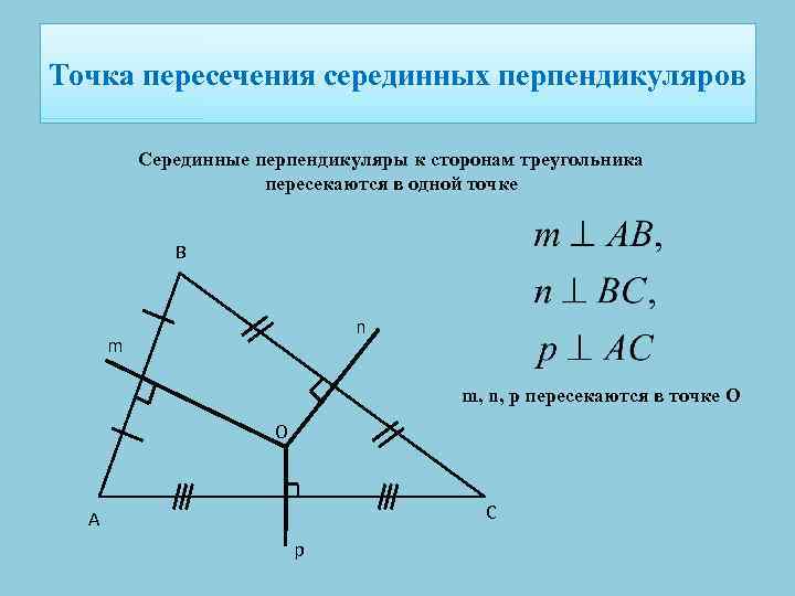Точка пересечения серединных перпендикуляров Серединные перпендикуляры к сторонам треугольника пересекаются в одной точке В
