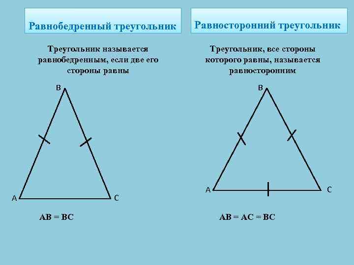 Равнобедренный треугольник Треугольник называется равнобедренным, если две его стороны равны Равносторонний треугольник Треугольник, все