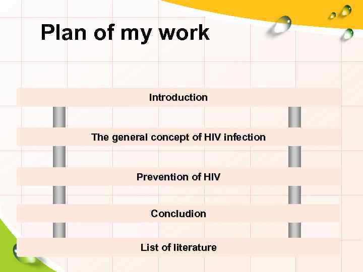 Plan of my work Introduction The general concept of HIV infection Prevention of HIV