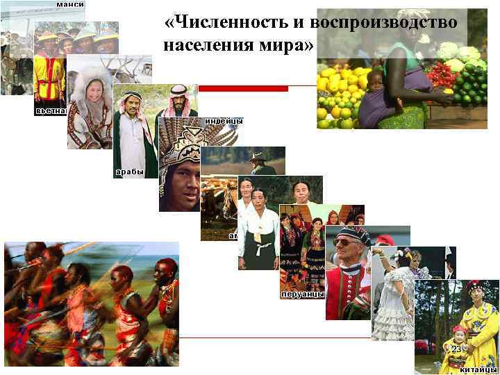  «Численность и воспроизводство населения мира» 23 