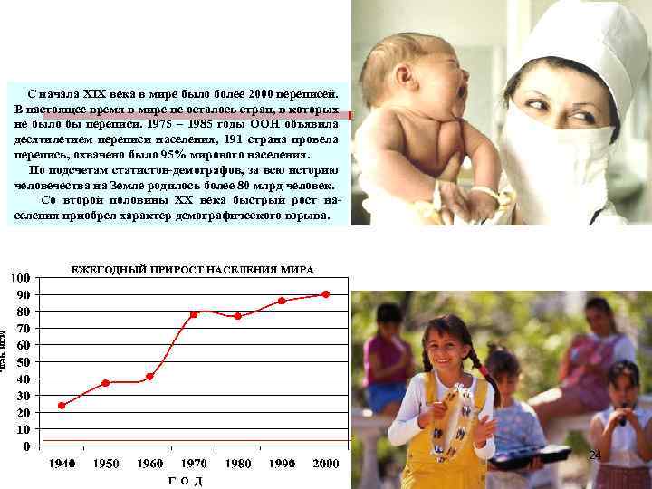 С начала ХIХ века в мире было более 2000 переписей. В настоящее время в