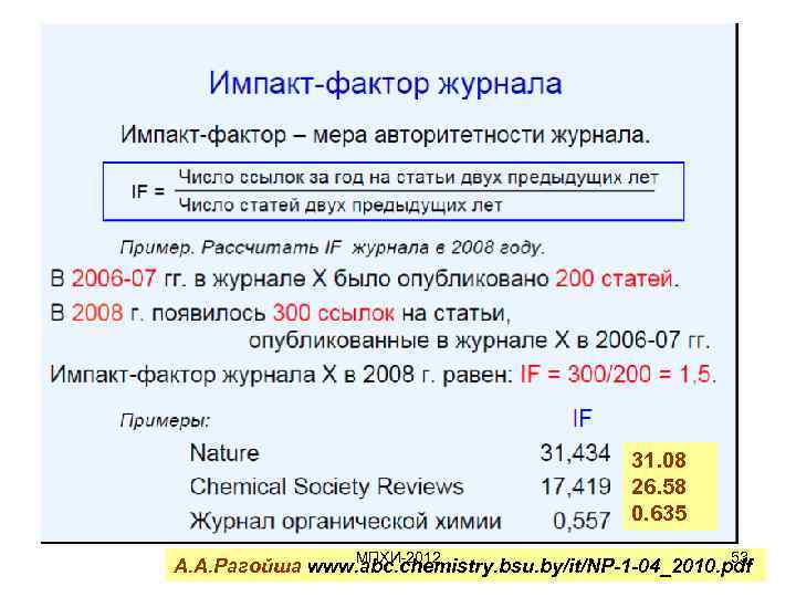 31. 08 26. 58 0. 635 МПХИ-2012 53 А. А. Рагойша www. abc. chemistry.