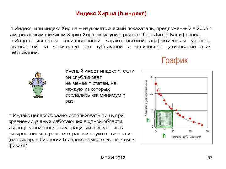Индекс Хирша (h-индекс) h-Индекс, или индекс Хирша – наукометрический показатель, предложенный в 2005 г