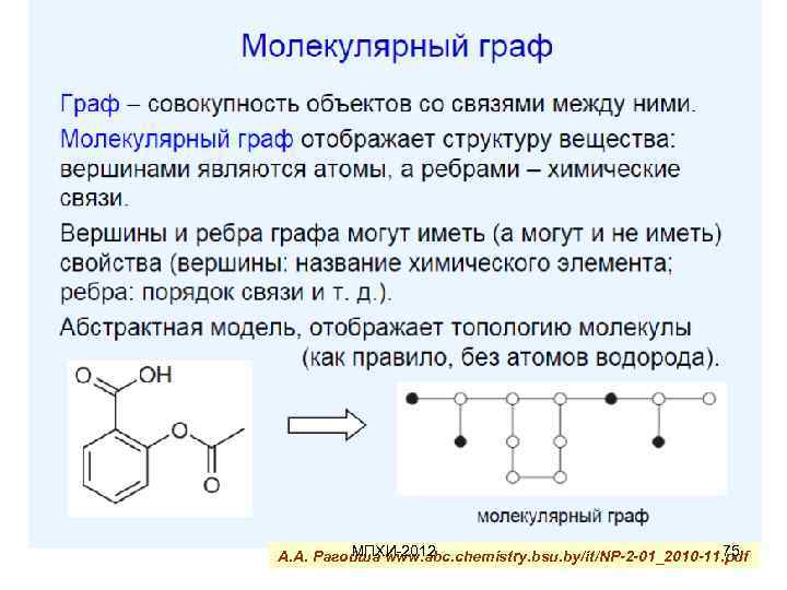 МПХИ-2012 75 А. А. Рагойша www. abc. chemistry. bsu. by/it/NP-2 -01_2010 -11. pdf 