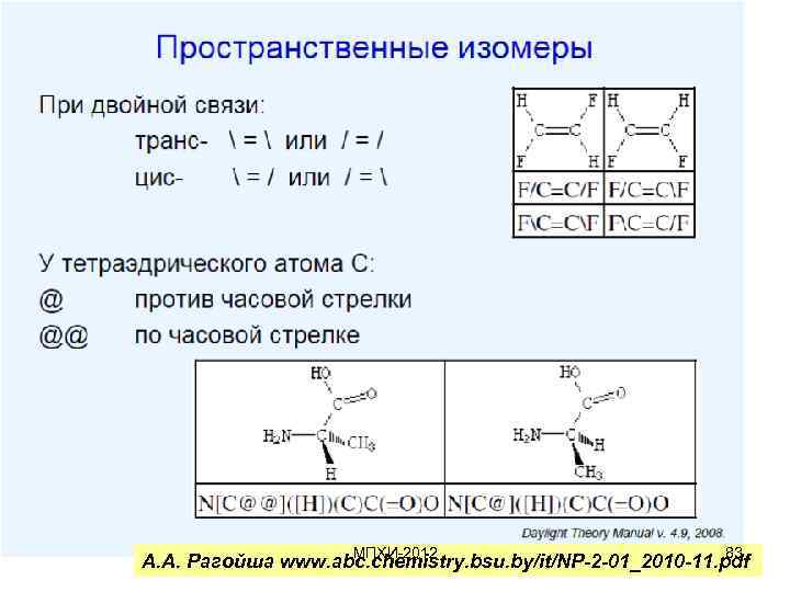 МПХИ-2012 83 А. А. Рагойша www. abc. chemistry. bsu. by/it/NP-2 -01_2010 -11. pdf 
