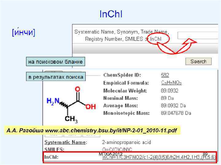 А. А. Рагойша www. abc. chemistry. bsu. by/it/NP-2 -01_2010 -11. pdf МПХИ-2012 89 