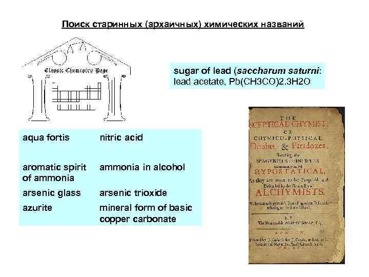 Поиск старинных (архаичных) химических названий sugar of lead (saccharum saturni: lead acetate, Pb(CH 3