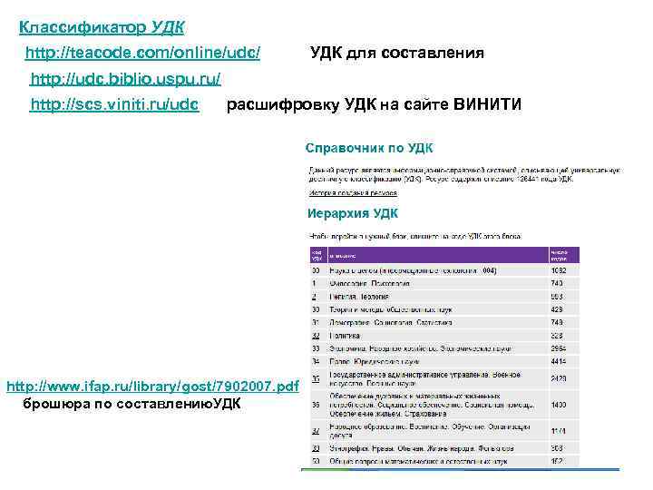 Определить удк классификатор для статьи