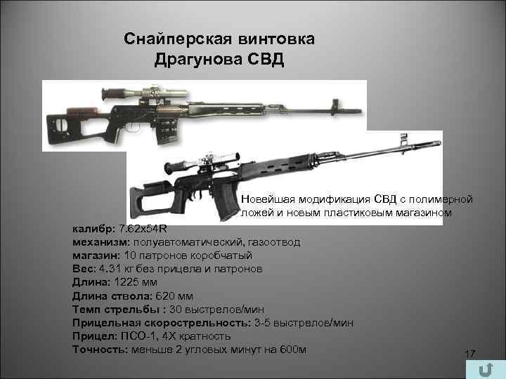 Для чего предназначена свд. ТТХ 7,62-мм снайперской винтовки Драгунова. СВД Калибр 7.62 дальность стрельбы. СВД дальность стрельбы. 7,62-Мм снайперская винтовка Драгунова СВД.