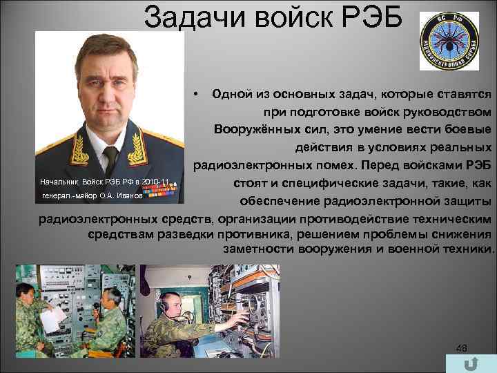 Задачи войск. Начальник войск РЭБ вс РФ. Управление начальника войск РЭБ вс РФ. Задачи РЭБ. Задачи РЭБ вс РФ.