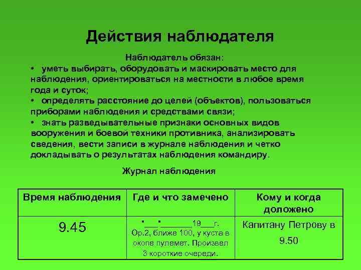 Действия наблюдателя Наблюдатель обязан: • уметь выбирать, оборудовать и маскировать место для наблюдения, ориентироваться