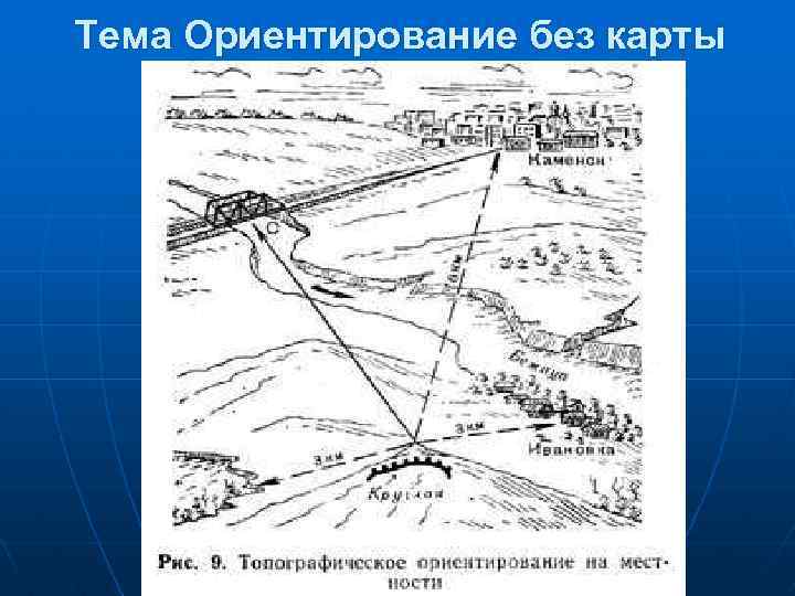 Карта по военной топографии