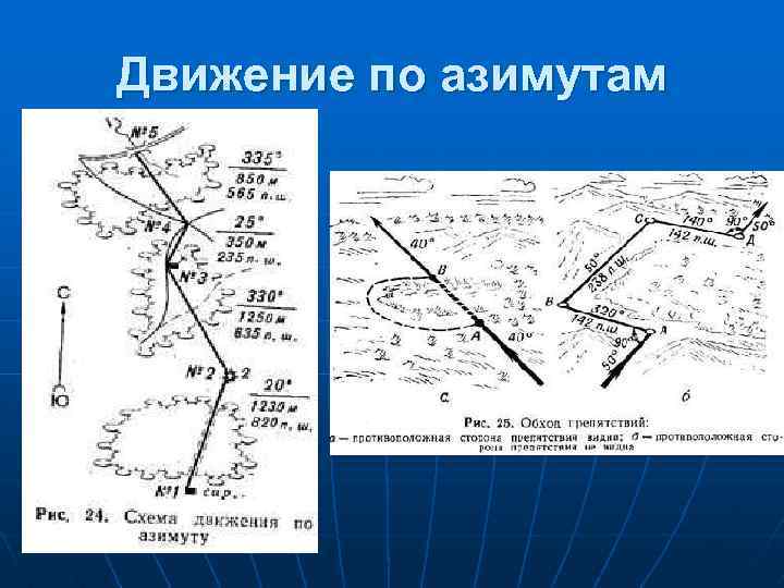 Карта с азимутом