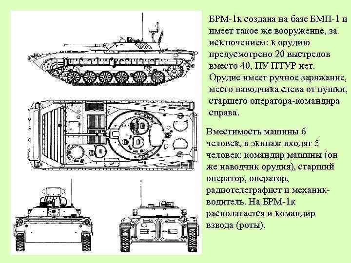 Карта брм 5