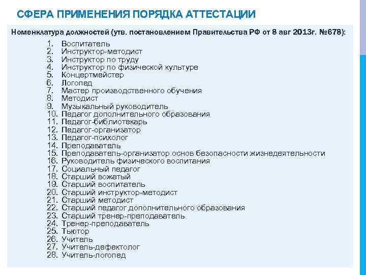 Номенклатура должностей педагогических работников