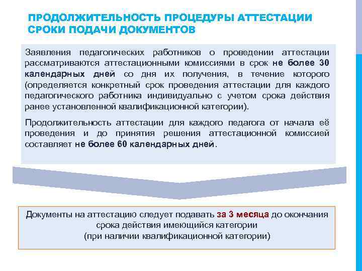 ПРОДОЛЖИТЕЛЬНОСТЬ ПРОЦЕДУРЫ АТТЕСТАЦИИ СРОКИ ПОДАЧИ ДОКУМЕНТОВ Заявления педагогических работников о проведении аттестации рассматриваются аттестационными