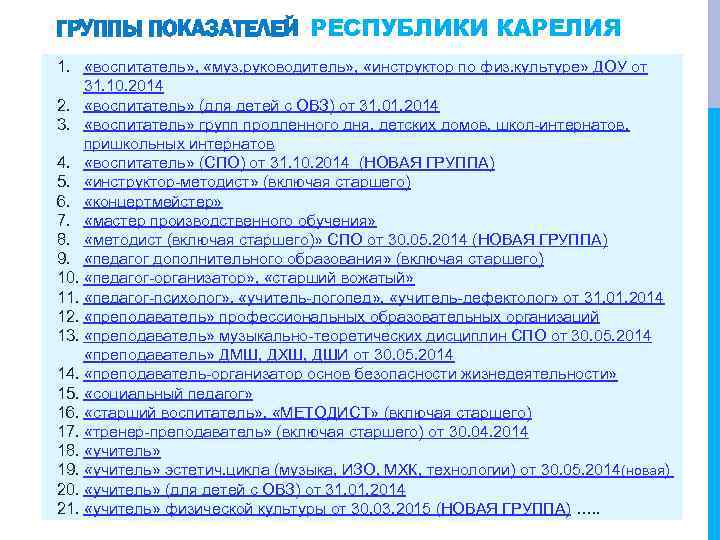 ГРУППЫ ПОКАЗАТЕЛЕЙ РЕСПУБЛИКИ КАРЕЛИЯ 1. «воспитатель» , «муз. руководитель» , «инструктор по физ. культуре»