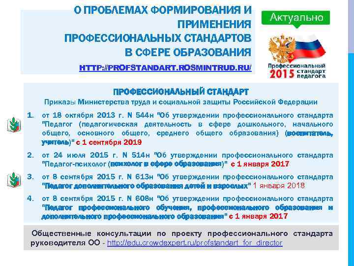 О ПРОБЛЕМАХ ФОРМИРОВАНИЯ И ПРИМЕНЕНИЯ ПРОФЕССИОНАЛЬНЫХ СТАНДАРТОВ В СФЕРЕ ОБРАЗОВАНИЯ HTTP: //PROFSTANDART. ROSMINTRUD. RU/