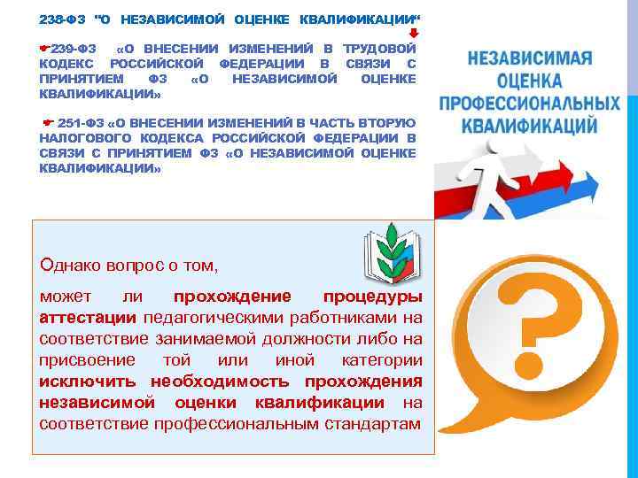 238 -ФЗ "О НЕЗАВИСИМОЙ ОЦЕНКЕ КВАЛИФИКАЦИИ“ 239 -ФЗ «О ВНЕСЕНИИ ИЗМЕНЕНИЙ В ТРУДОВОЙ КОДЕКС