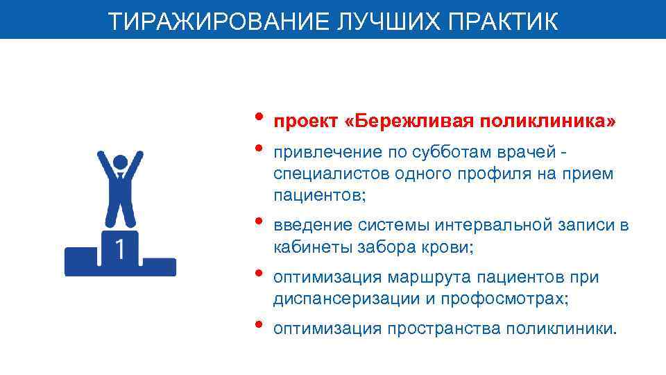 Практика возможности. Принципы бережливой поликлиники. Оценка возможности тиражирования практики. Тиражирование лучших Практик. Бережливая поликлиника маршрут пациента.