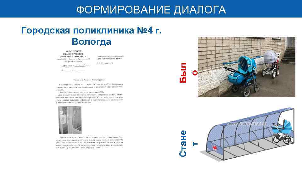 ФОРМИРОВАНИЕ ДИАЛОГА Стане т Был о Городская поликлиника № 4 г. Вологда 