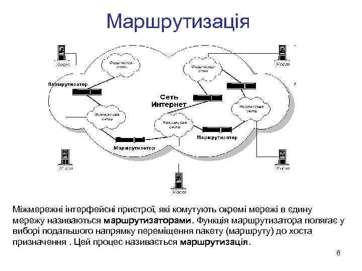 Маршрутизація Міжмережні інтерфейсні пристрої, які комутують окремі мережі в єдину мережу називаються маршрутизаторами. Функція