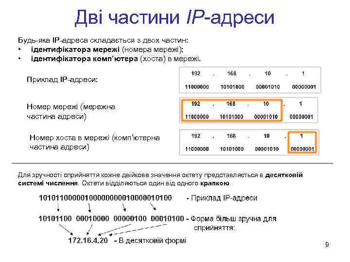Дві частини IP-адреси Будь-яка IP-адреса складається з двох частин: • ідентифікатора мережі (номера мережі);