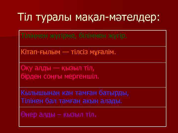 Тіл туралы мақал-мәтелдер: Тіліңмен жүгірме, біліммен жүгір. Кітап-ғылым — тілсіз мұғалім. Оқу алды —